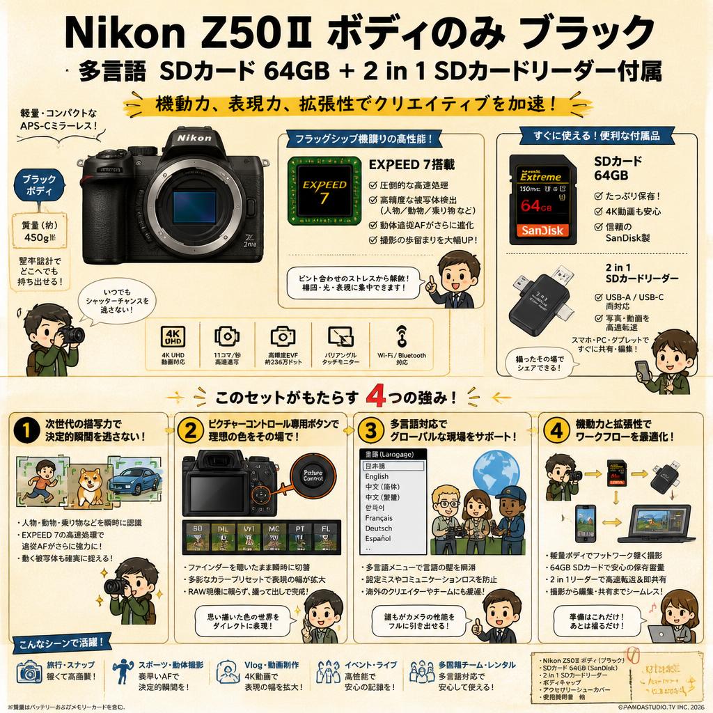 Nikon Z50Ⅱ ボディのみ ブラック 多言語 SDカード 64GB ＋ 2 in 1 SDカードリーダー付属 概要