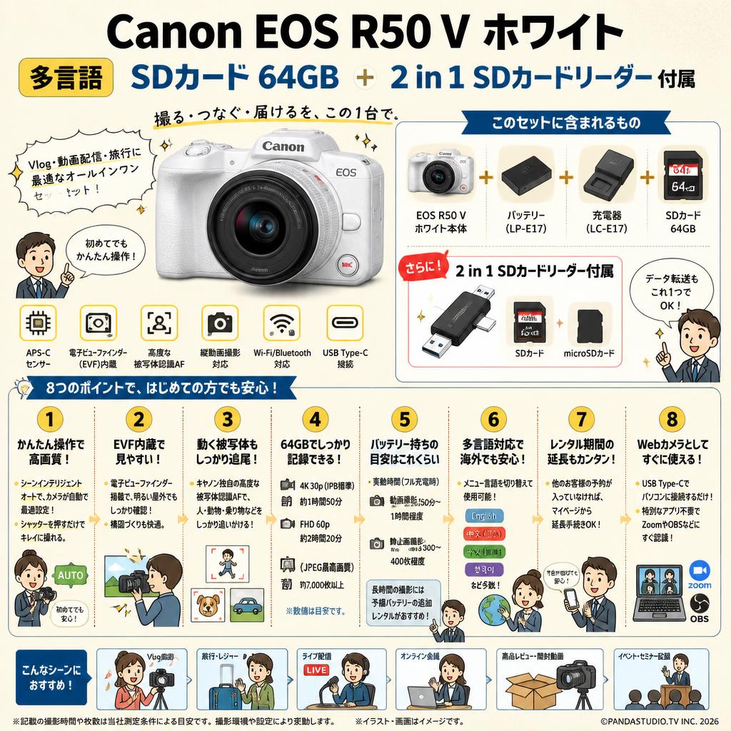 Canon EOS R50 V ホワイト 多言語 SDカード 64GB ＋ 2 in 1 SDカードリーダー付属 FAQ（よくある質問と答え）