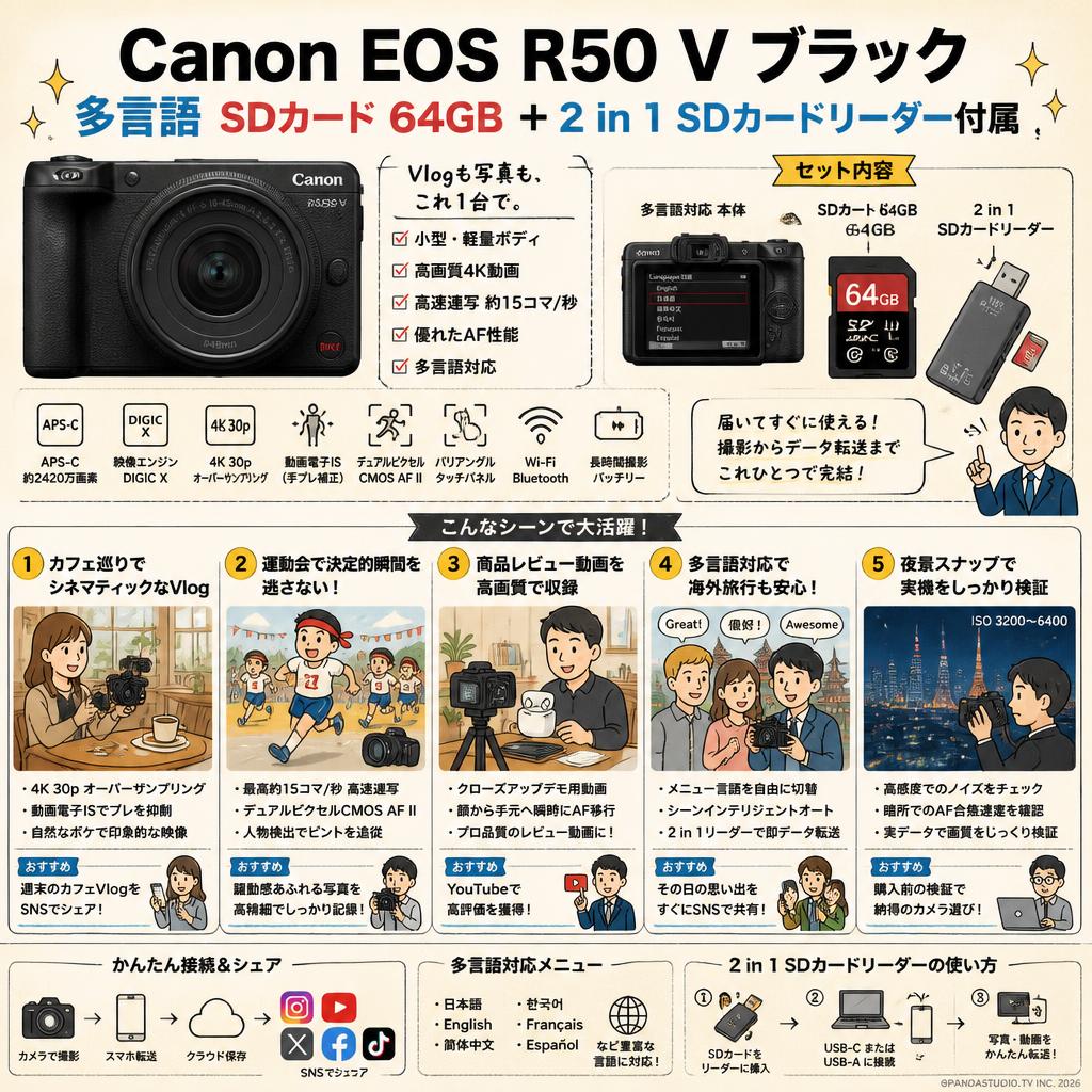 Canon EOS R50 V ブラック 多言語 SDカード 64GB ＋ 2 in 1 SDカードリーダー付属 用途