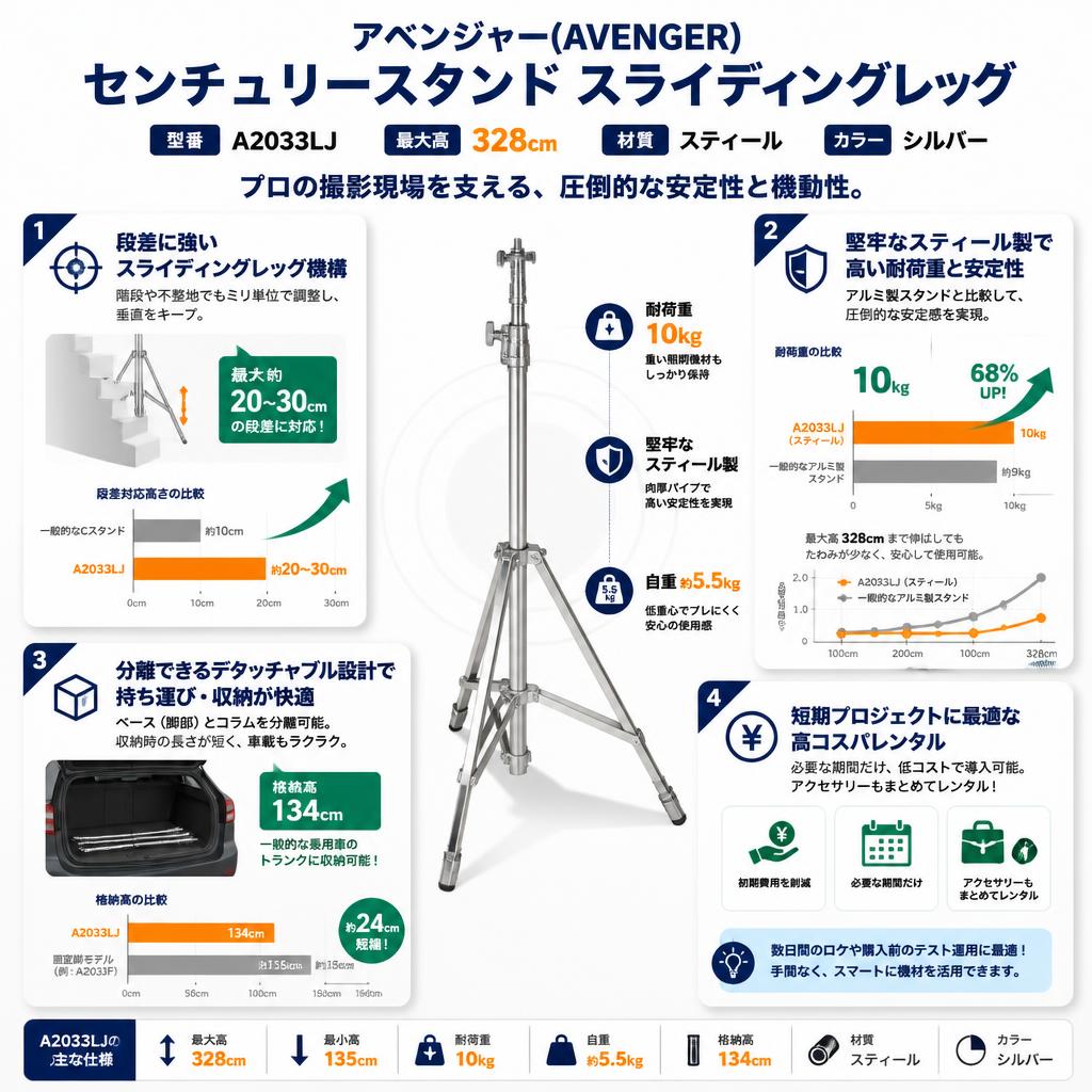 アベンジャー(AVENGER) センチュリースタンド スライディングレッグ 328㎝ スティール シルバー A2033LJ セールスポイント