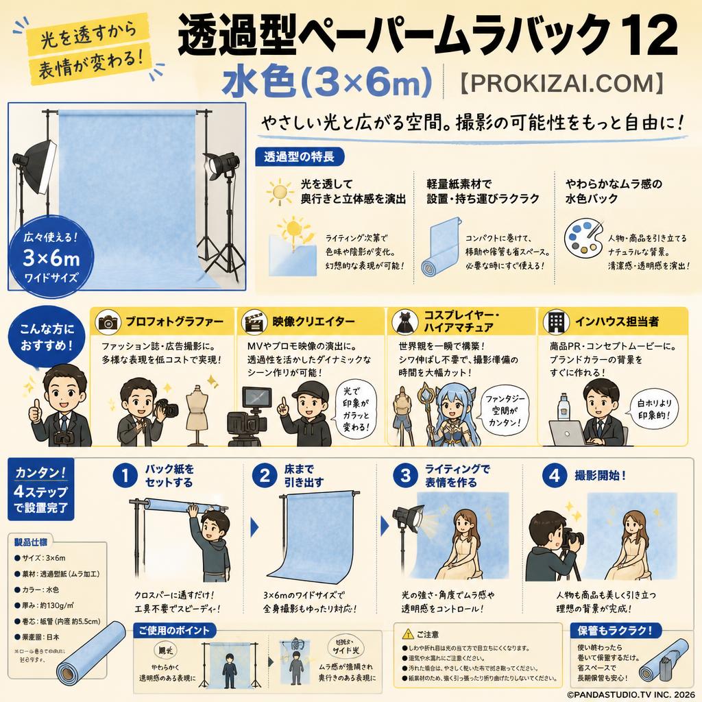 透過型ペーパームラバック 12 水色(3×6m)【PROKIZAI.COM】 おもな対象のお客様