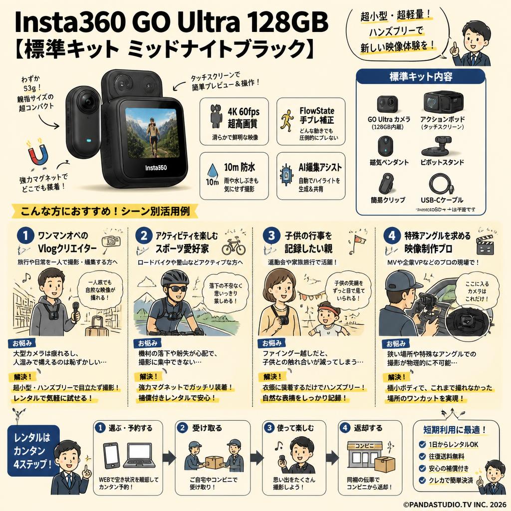 Insta360 GO Ultra 128GB【標準キット ミッドナイトブラック】 おもな対象のお客様
