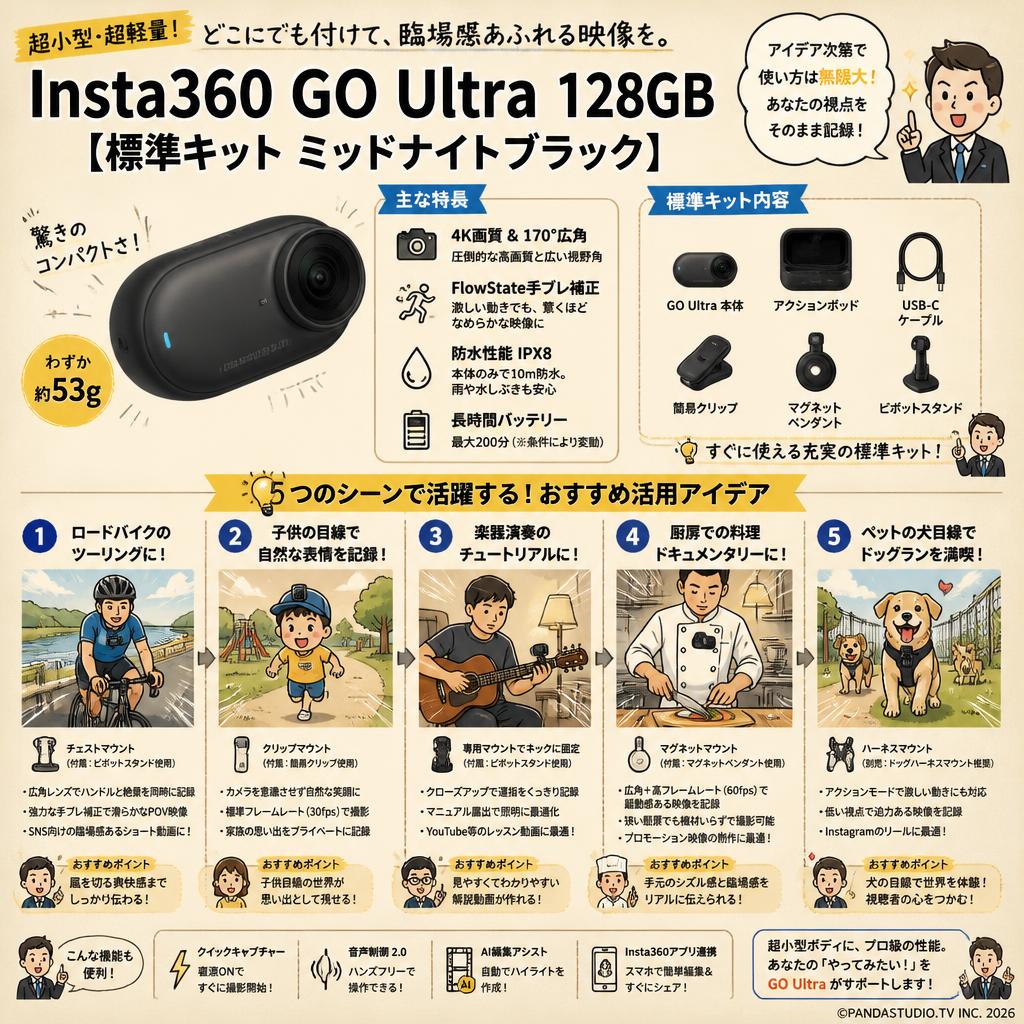 Insta360 GO Ultra 128GB【標準キット ミッドナイトブラック】 用途