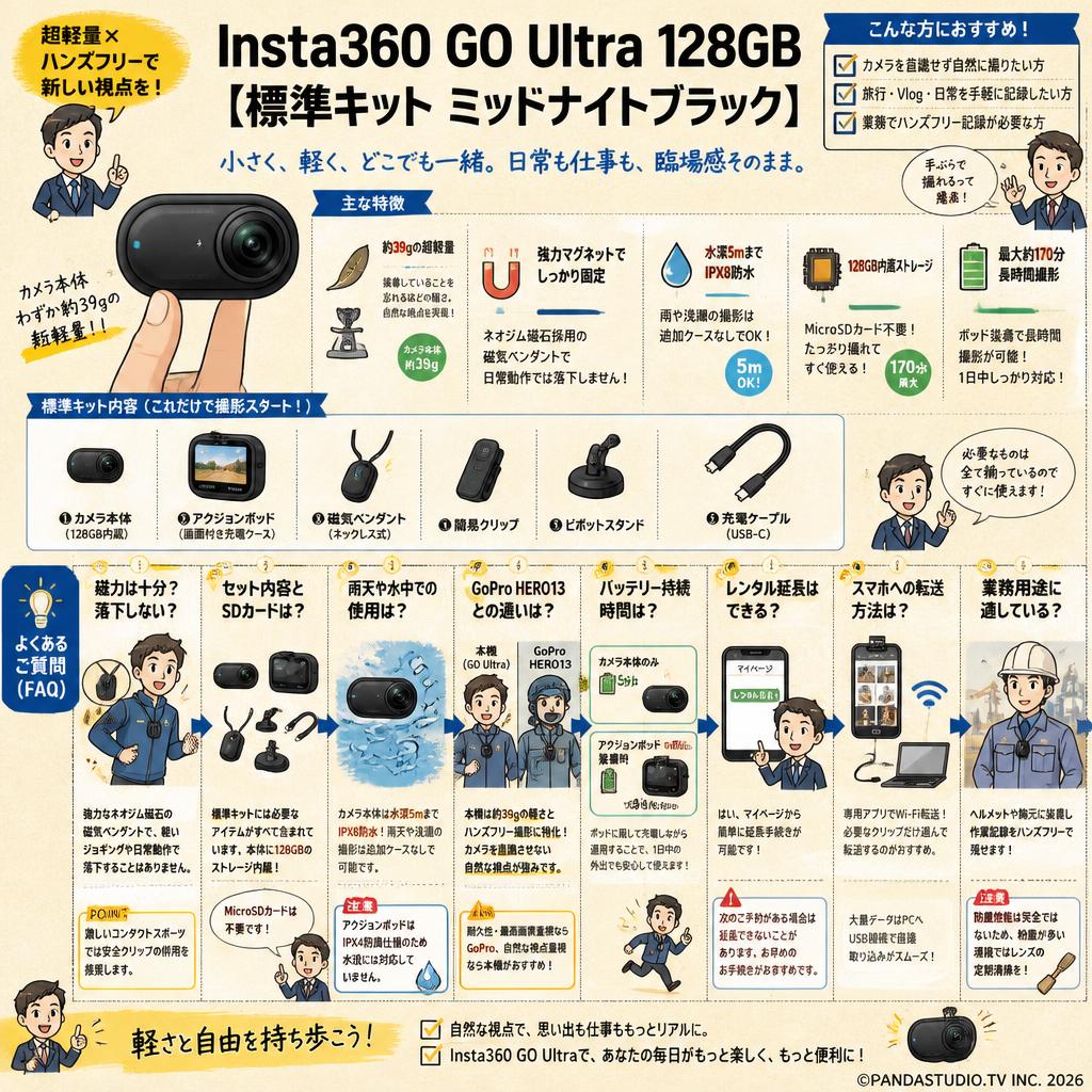 Insta360 GO Ultra 128GB【標準キット ミッドナイトブラック】 FAQ（よくある質問と答え）