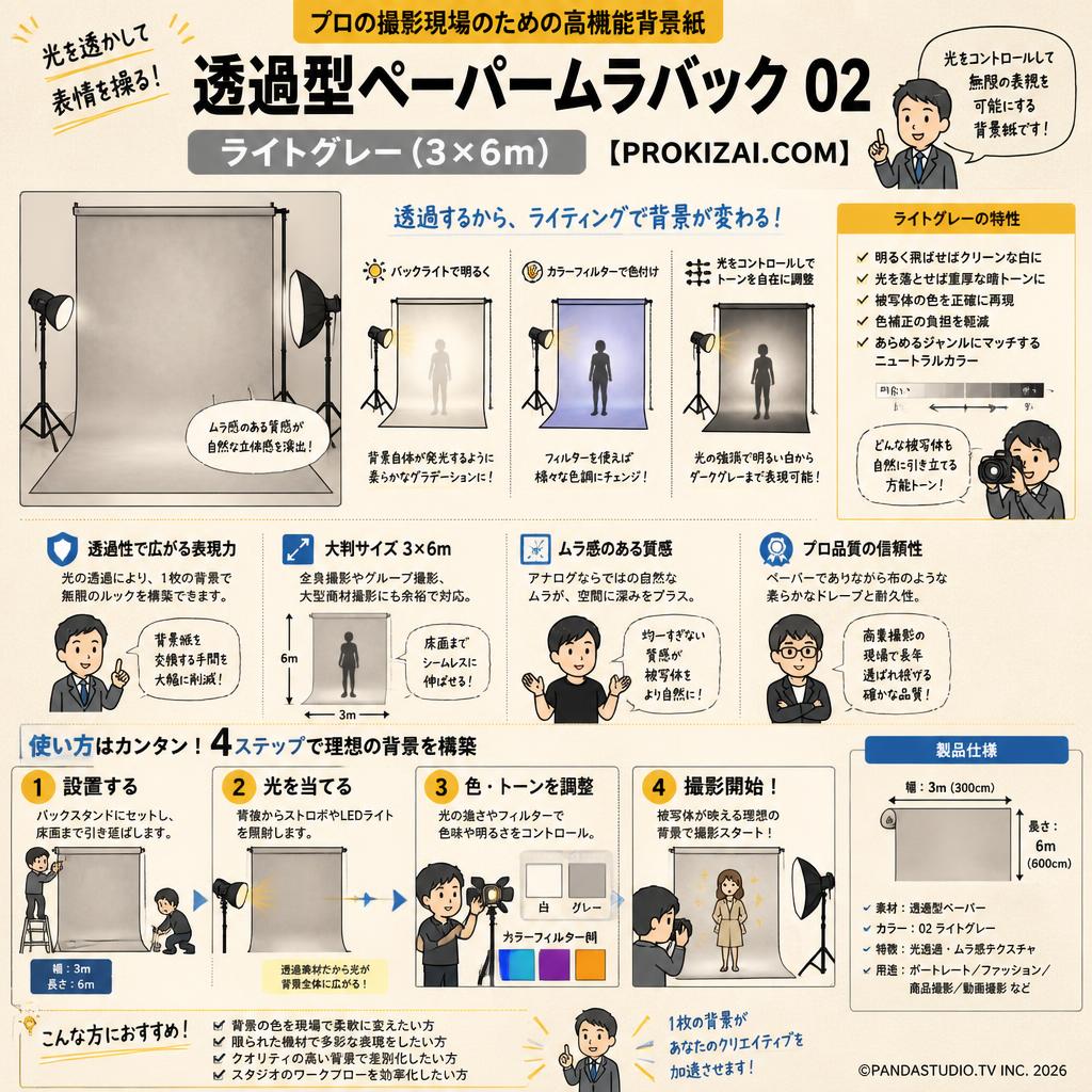 透過型ペーパームラバック 02 ライトグレー(3×6m)【PROKIZAI.COM】 概要