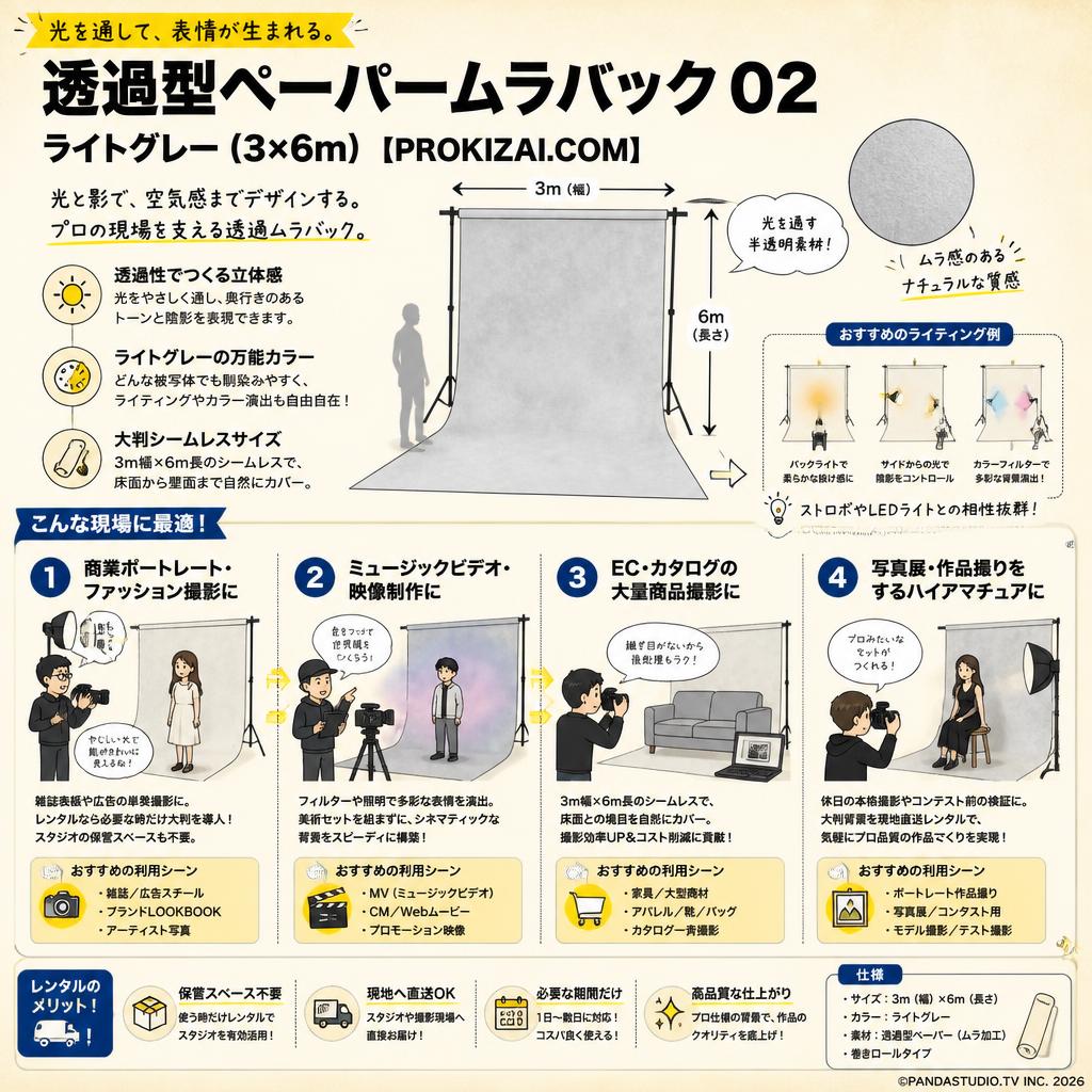透過型ペーパームラバック 02 ライトグレー(3×6m)【PROKIZAI.COM】 おもな対象のお客様