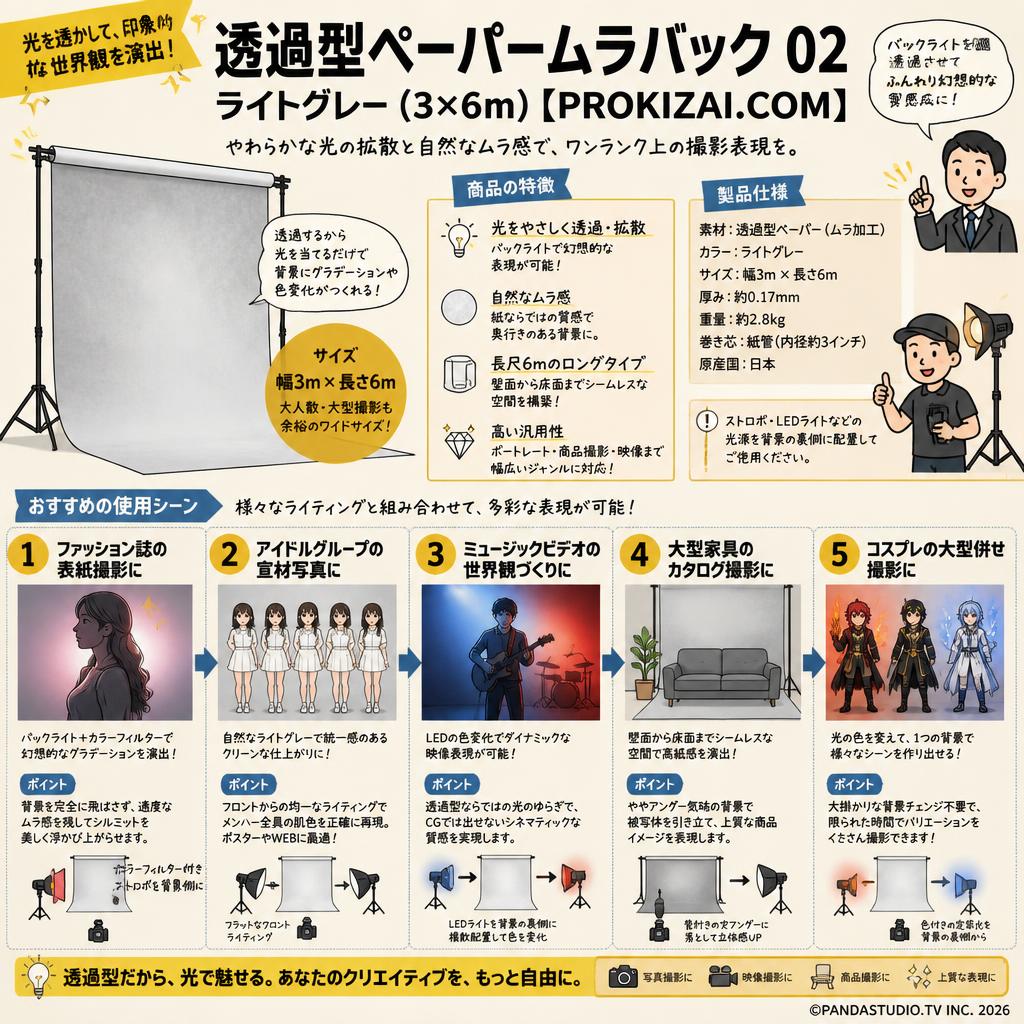 透過型ペーパームラバック 02 ライトグレー(3×6m)【PROKIZAI.COM】 用途