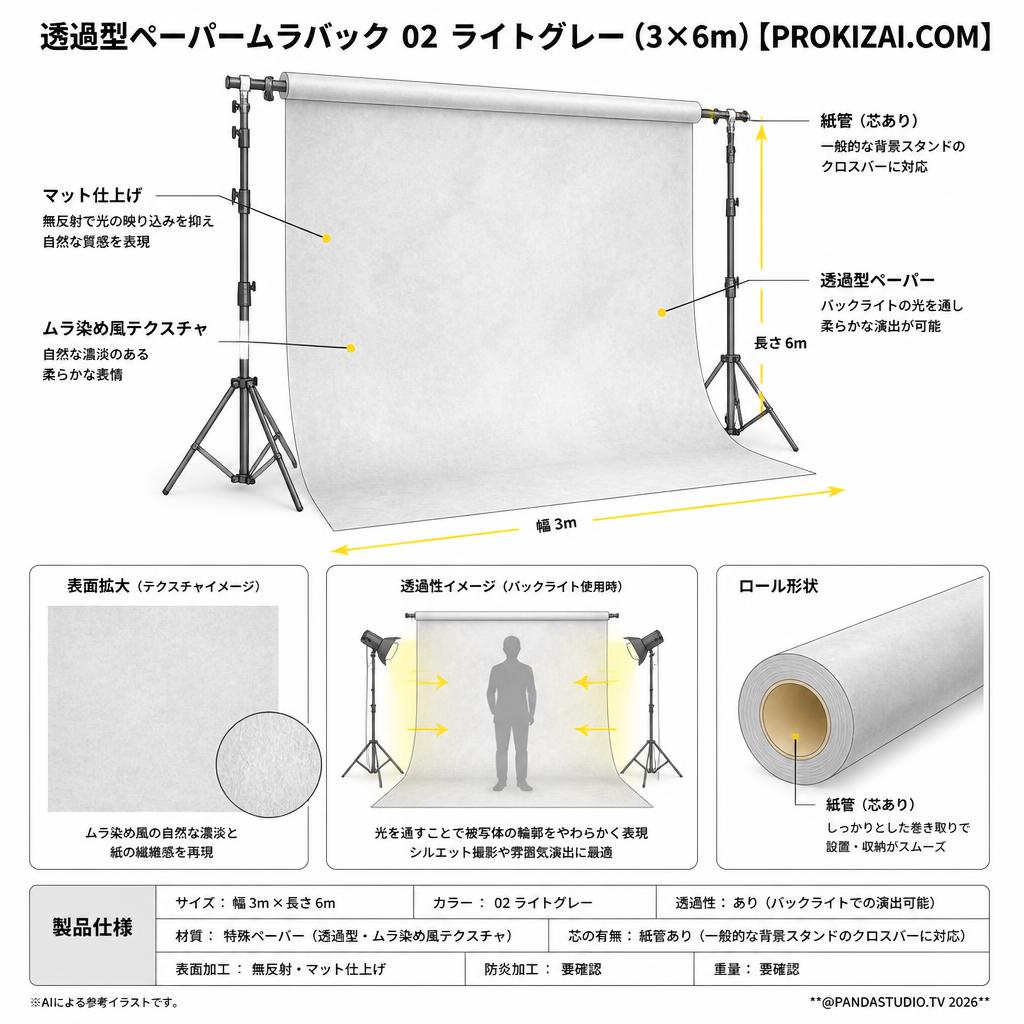 透過型ペーパームラバック 02 ライトグレー(3×6m)【PROKIZAI.COM】 スペック