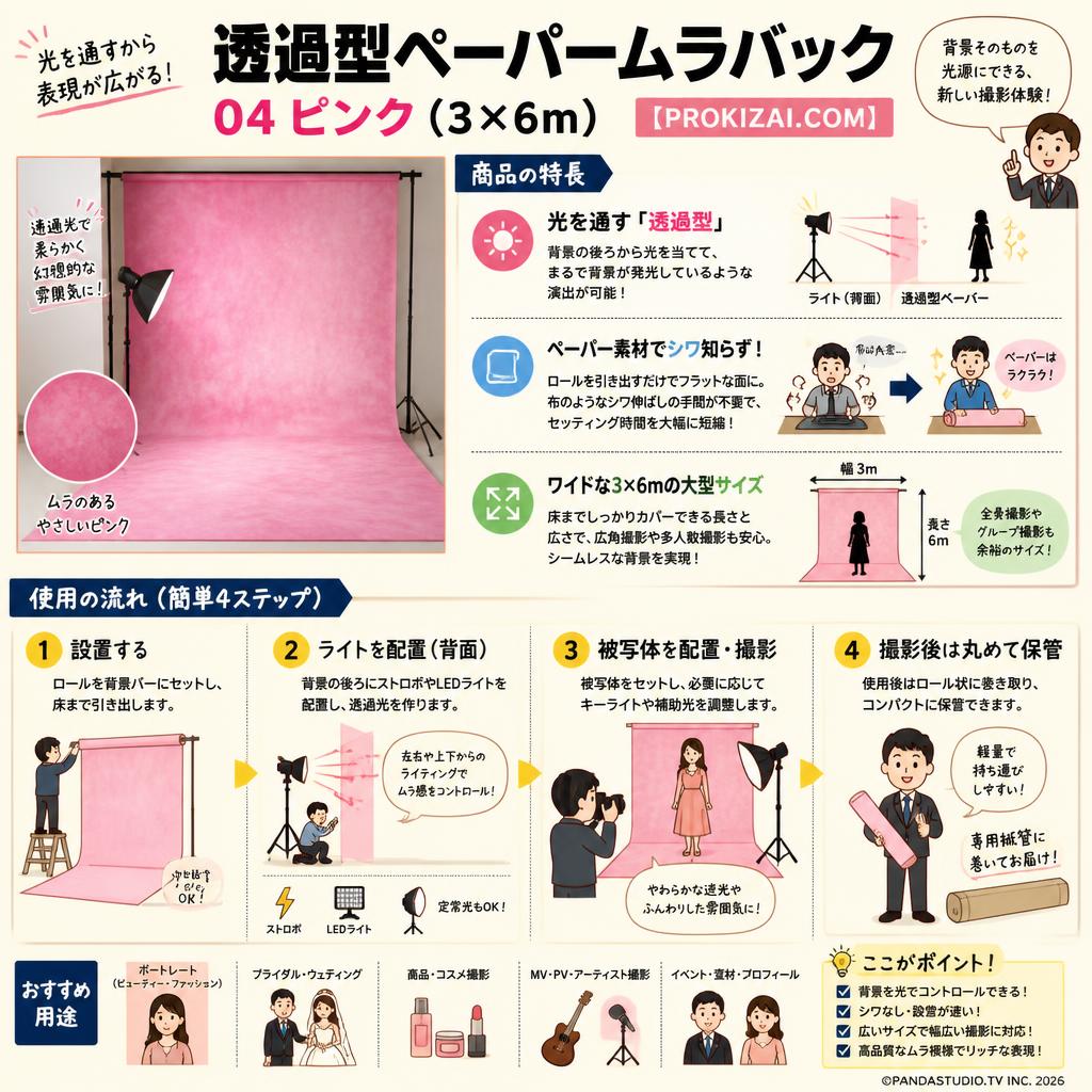 透過型ペーパームラバック 04 ピンク(3×6m)【PROKIZAI.COM】 概要