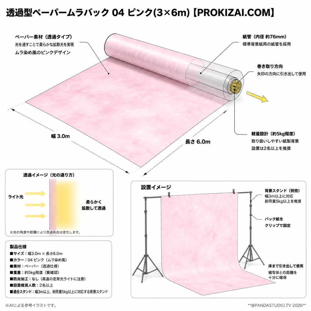 透過型ペーパームラバック 04 ピンク(3×6m)【PROKIZAI.COM】 スペック