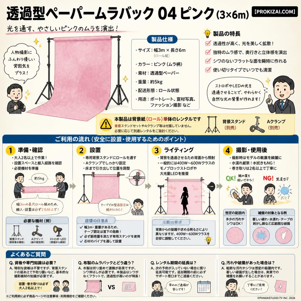 透過型ペーパームラバック 04 ピンク(3×6m)【PROKIZAI.COM】 FAQ（よくある質問と答え）