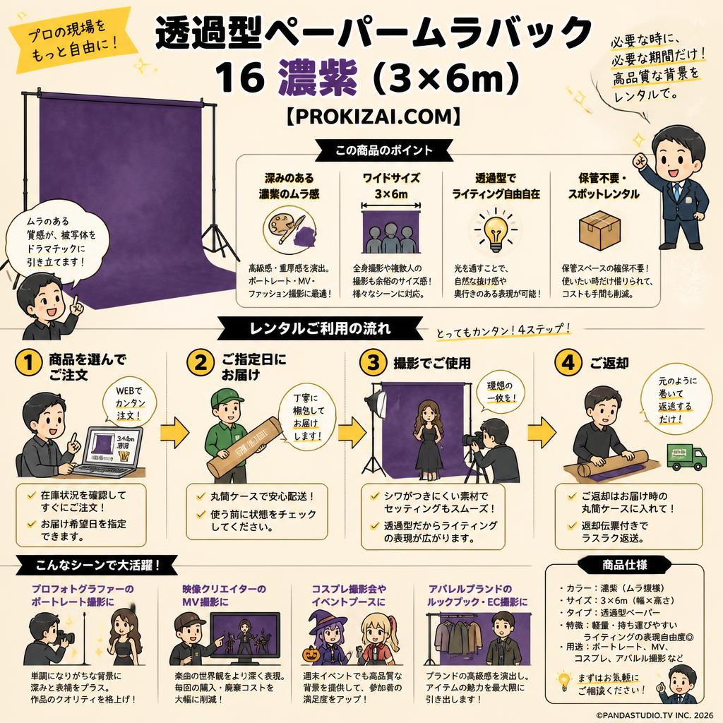 透過型ペーパームラバック 16 濃紫 (3×6m)【PROKIZAI.COM】 おもな対象のお客様