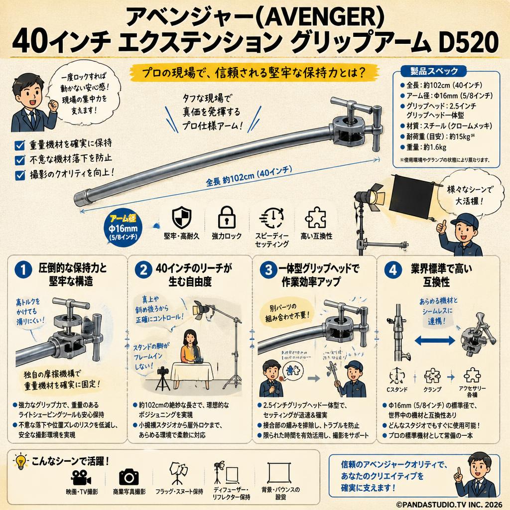 アベンジャー(AVENGER)  40インチ エクステンション グリップアーム D520 概要