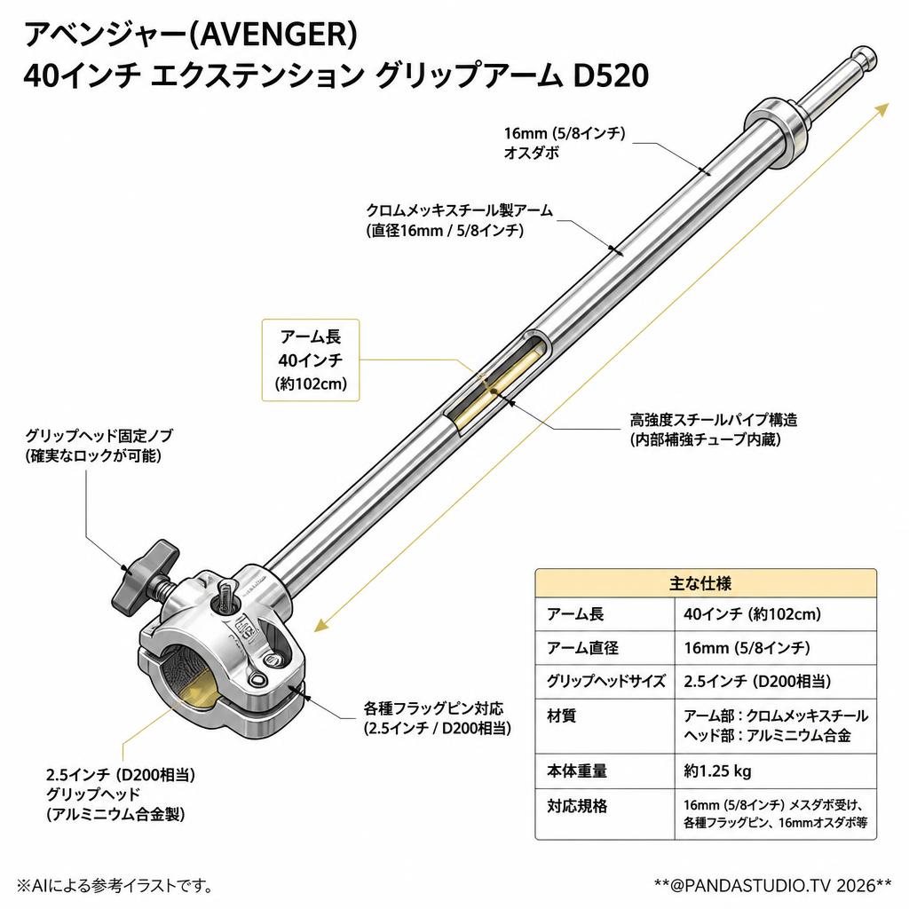 アベンジャー(AVENGER)  40インチ エクステンション グリップアーム D520 スペック