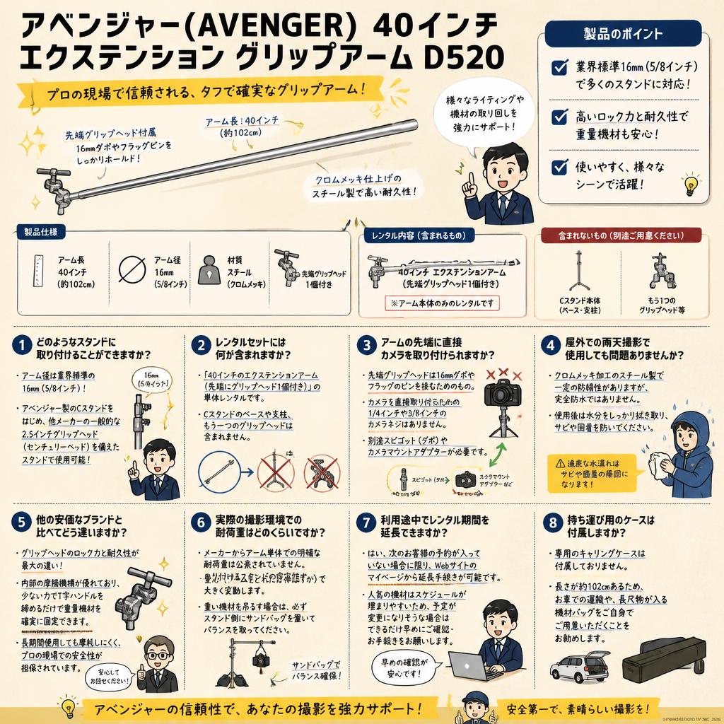 アベンジャー(AVENGER)  40インチ エクステンション グリップアーム D520 FAQ（よくある質問と答え）