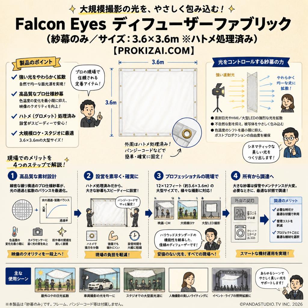 Falcon Eyes ディフューザーファブリック(紗幕のみ／サイズ：3.6×3.6m ※ハトメ処理済み)【PROKIZAI.COM】 概要