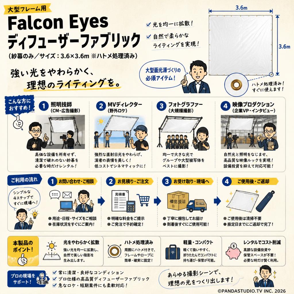 Falcon Eyes ディフューザーファブリック(紗幕のみ／サイズ：3.6×3.6m ※ハトメ処理済み)【PROKIZAI.COM】 おもな対象のお客様