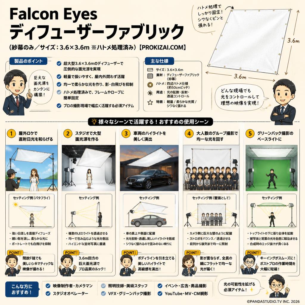 Falcon Eyes ディフューザーファブリック(紗幕のみ／サイズ：3.6×3.6m ※ハトメ処理済み)【PROKIZAI.COM】 用途