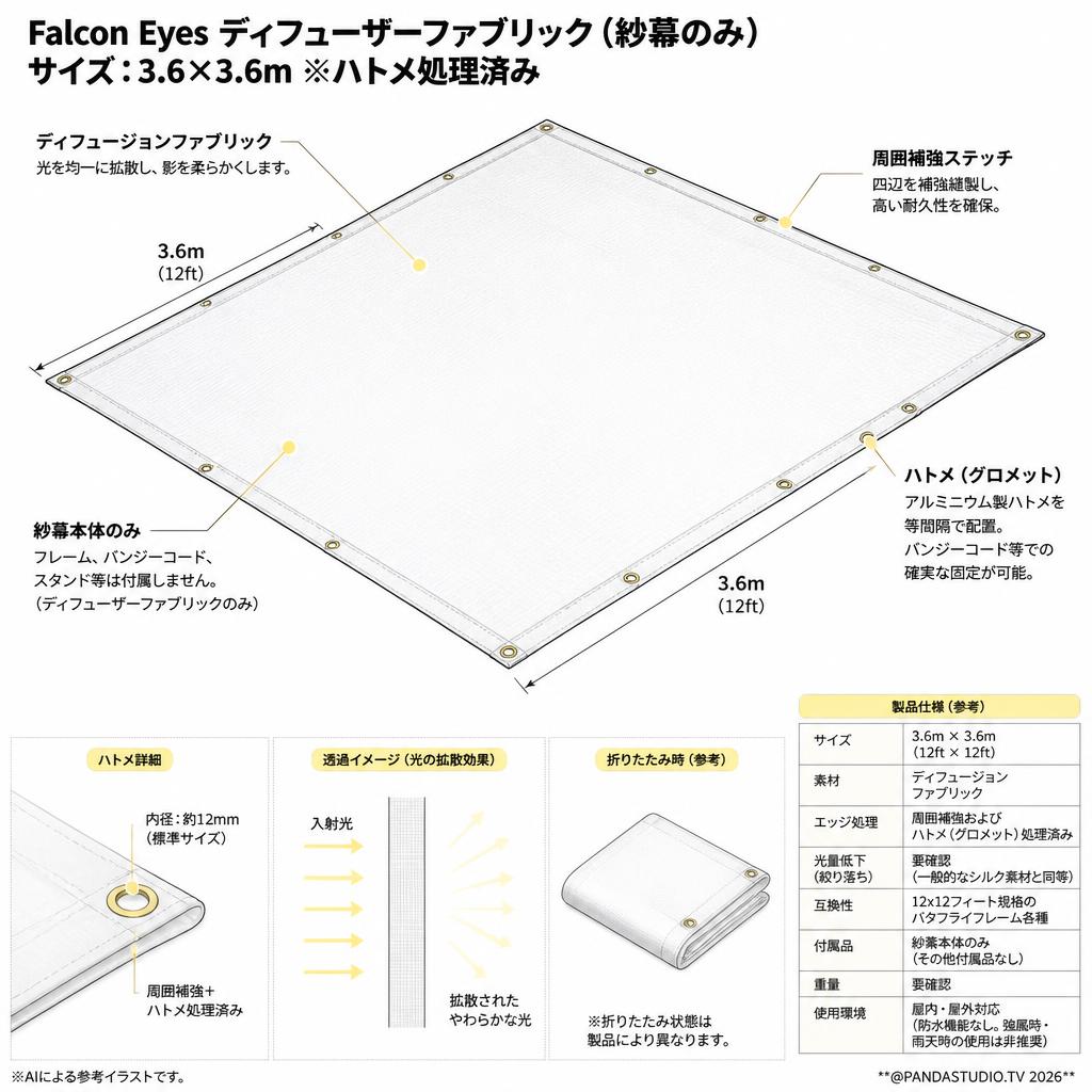 Falcon Eyes ディフューザーファブリック(紗幕のみ／サイズ：3.6×3.6m ※ハトメ処理済み)【PROKIZAI.COM】 スペック