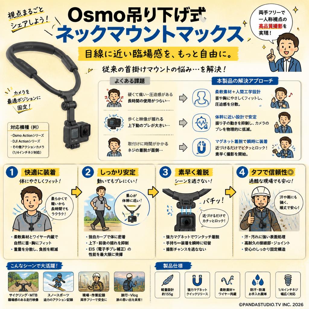Osmo吊り下げ式ネックマウントマックス 概要
