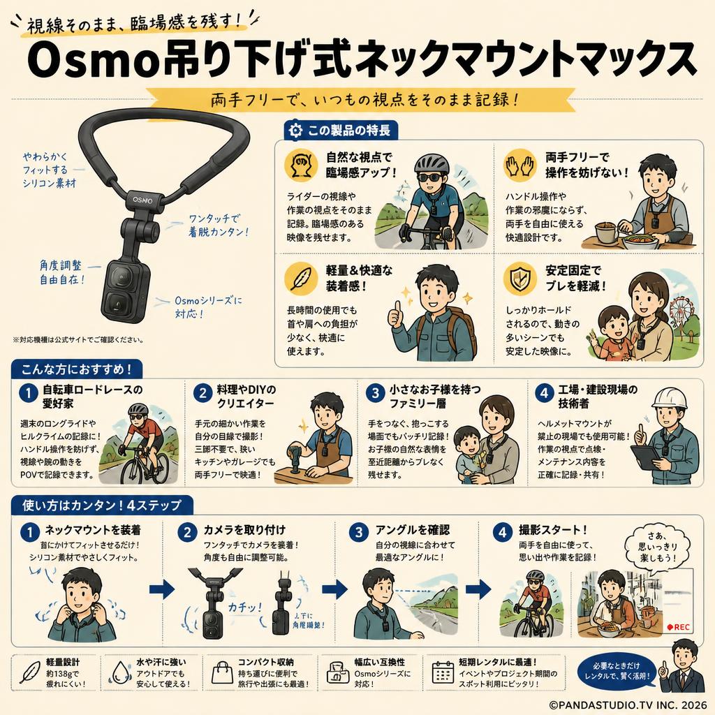 Osmo吊り下げ式ネックマウントマックス おもな対象のお客様