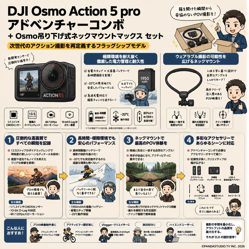 DJI Osmo Action 5 pro アドベンチャーコンボ + Osmo吊り下げ式ネックマウントマックス セット 概要