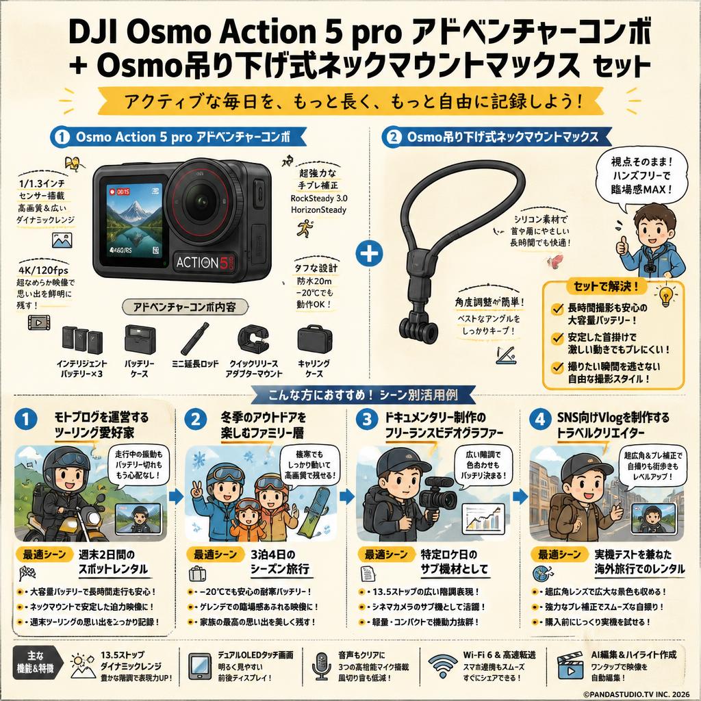 DJI Osmo Action 5 pro アドベンチャーコンボ + Osmo吊り下げ式ネックマウントマックス セット おもな対象のお客様