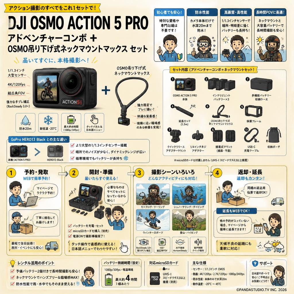 DJI Osmo Action 5 pro アドベンチャーコンボ + Osmo吊り下げ式ネックマウントマックス セット FAQ（よくある質問と答え）