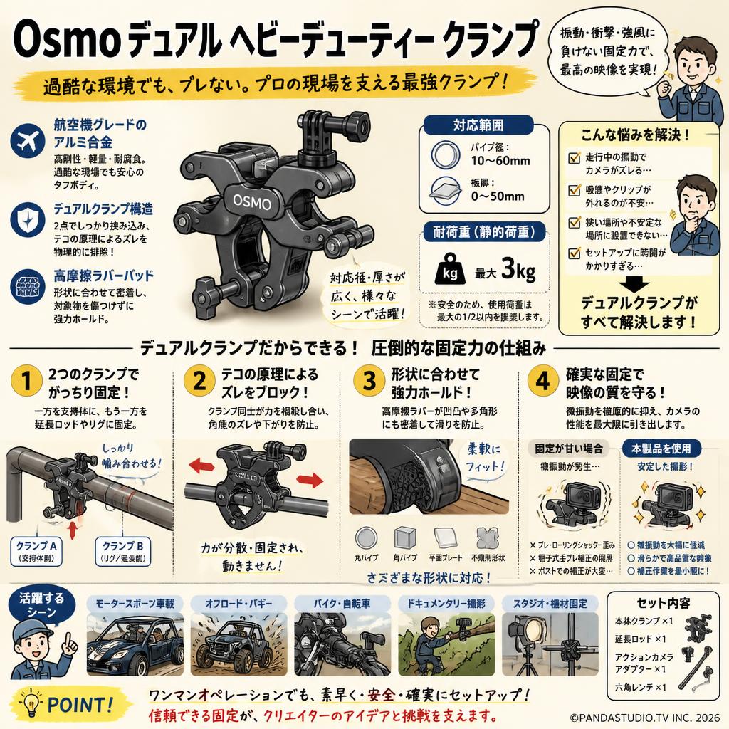 Osmo デュアル ヘビーデューティー クランプ 概要