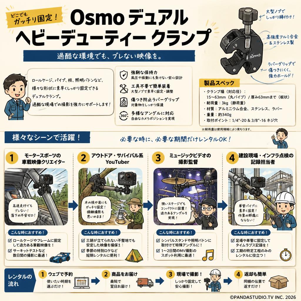Osmo デュアル ヘビーデューティー クランプ おもな対象のお客様
