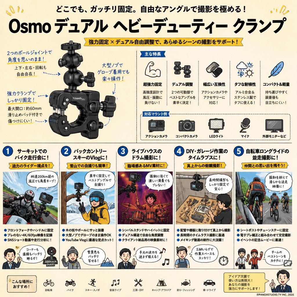 Osmo デュアル ヘビーデューティー クランプ 用途
