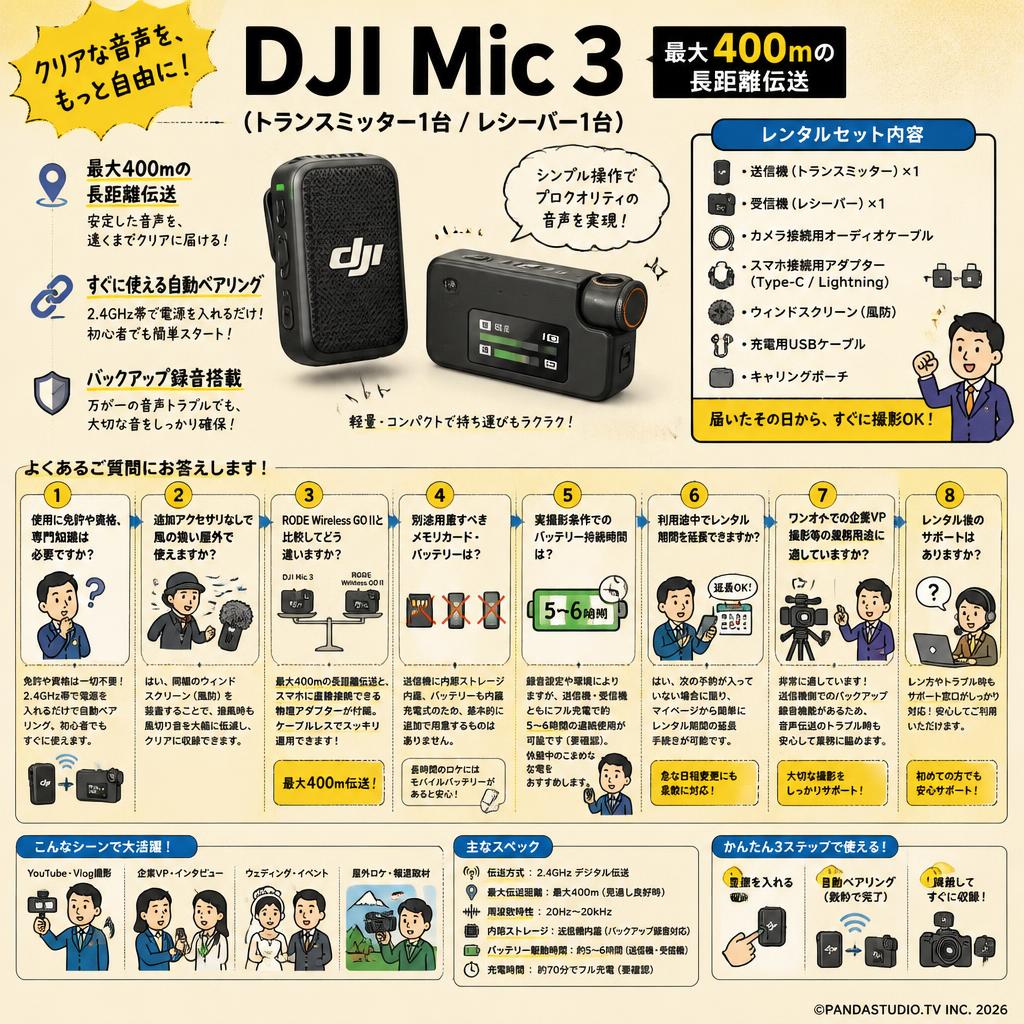 DJI Mic 3（トランスミッター1台 /  レシーバー1台）【400伝送距離 】 FAQ（よくある質問と答え）