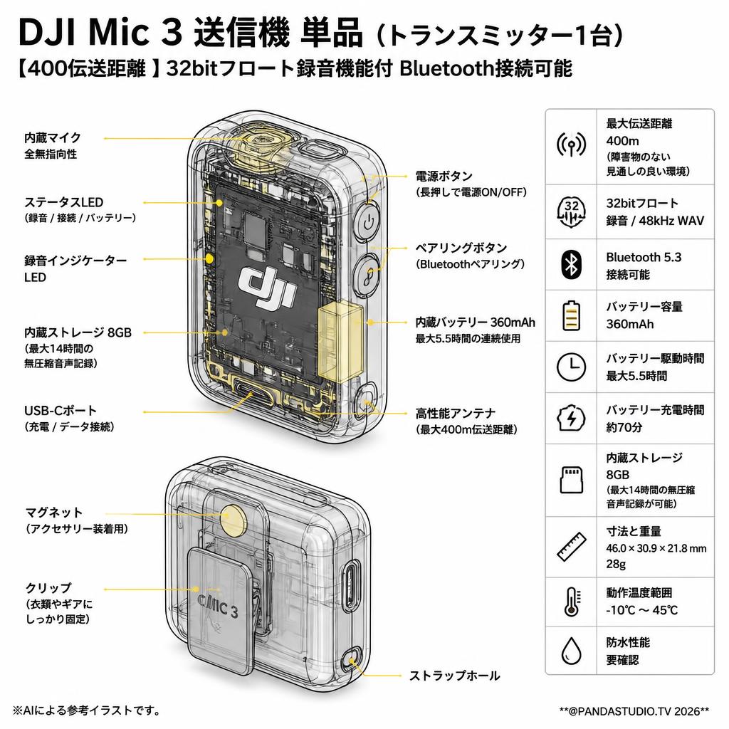 DJI Mic 3 送信機 単品（トランスミッター1台）【400伝送距離 】32bitフロート録音機能付 Bluetooth接続可能 スペック