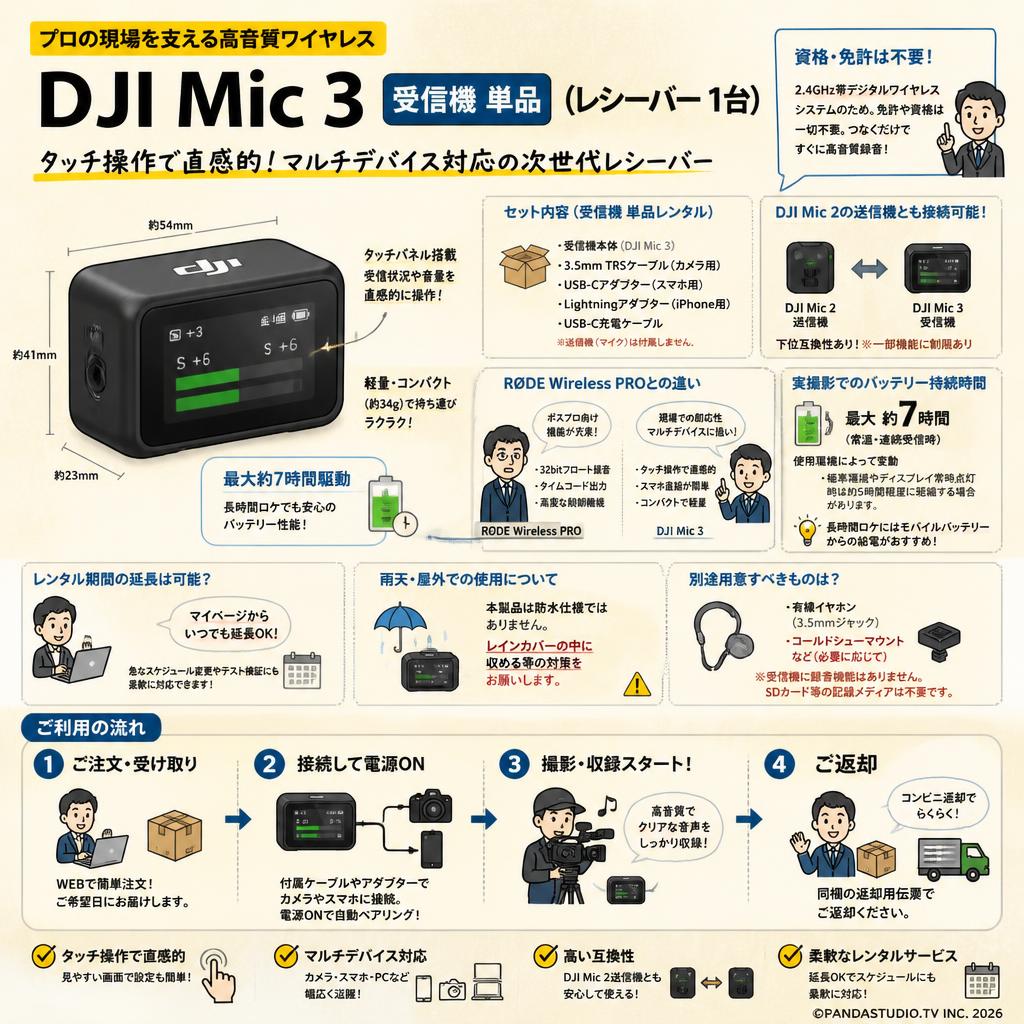 DJI Mic 3 受信機 単品（レシーバー 1台） FAQ（よくある質問と答え）