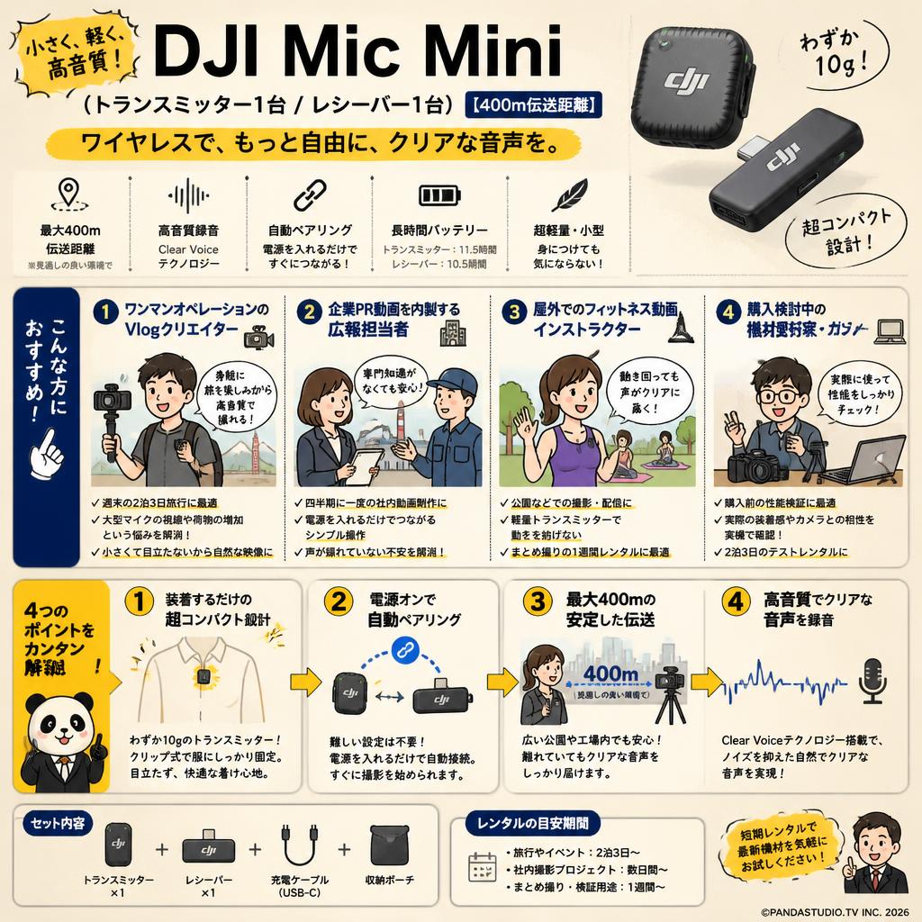 DJI Mic Mini（（トランスミッター1台 / レシーバー1台 ）【400m伝送距離 】 おもな対象のお客様