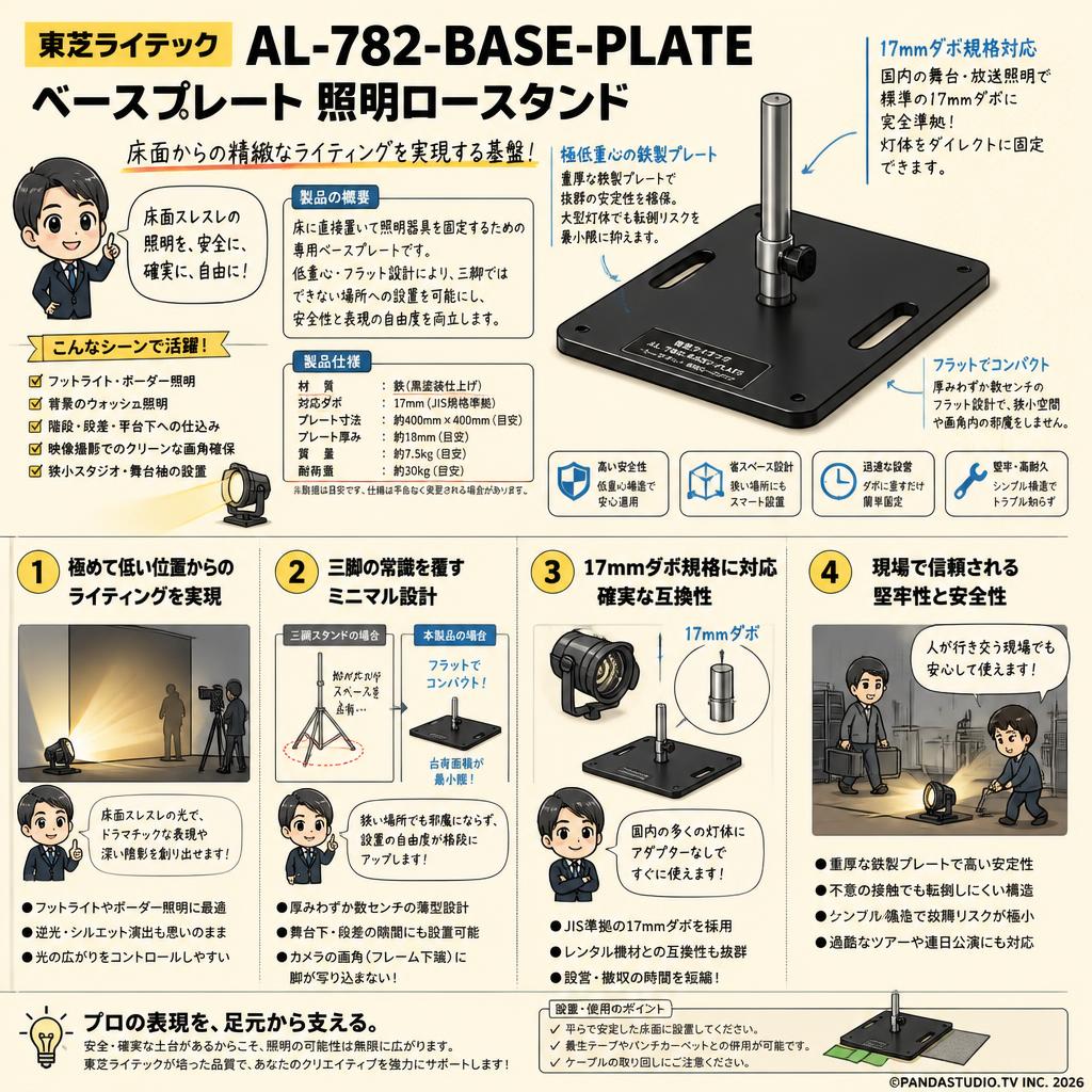 東芝ライテック　AL-782-BASE-PLATE　ベースプレート 照明ロースタンド 概要