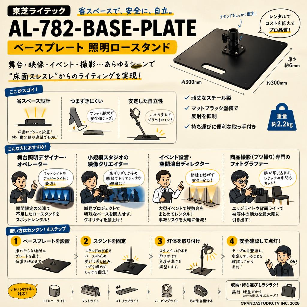 東芝ライテック　AL-782-BASE-PLATE　ベースプレート 照明ロースタンド おもな対象のお客様