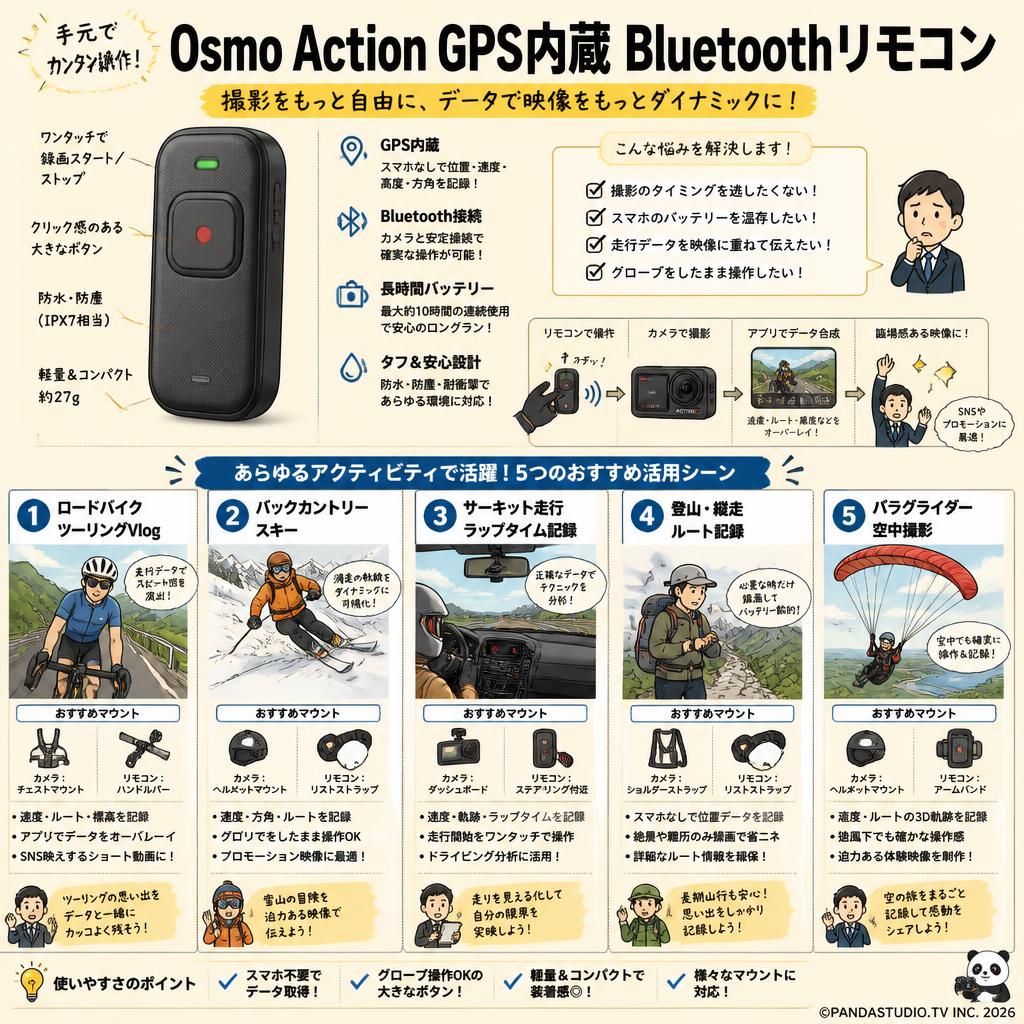 Osmo Action GPS内蔵 Bluetoothリモコン 用途