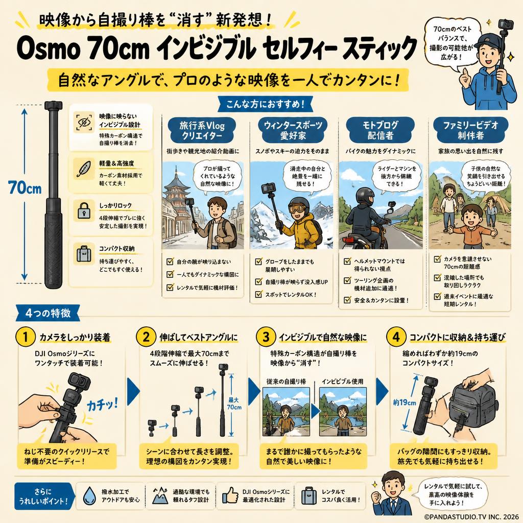 Osmo 70cm インビジブル セルフィー スティック おもな対象のお客様