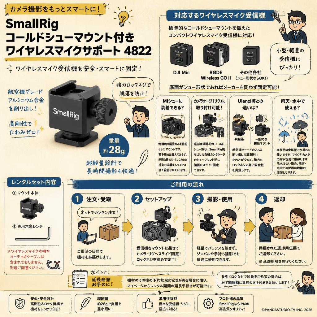 SmallRig コールドシューマウント付きワイヤレスマイクサポート 4822 FAQ（よくある質問と答え）