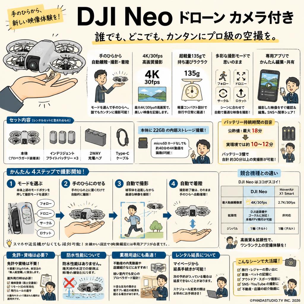DJI Neo ドローン カメラ付き FAQ（よくある質問と答え）