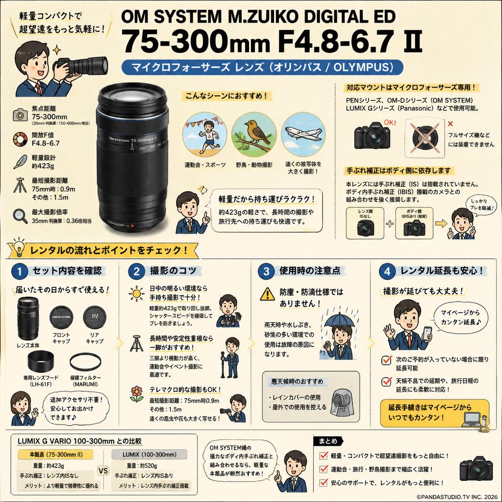 OM SYSTEM M.ZUIKO DIGITAL ED 75-300mm F4.8-6.7 Ⅱ マイクロフォーサーズ レンズ（オリンパス / OLYMPUS) FAQ（よくある質問と答え）