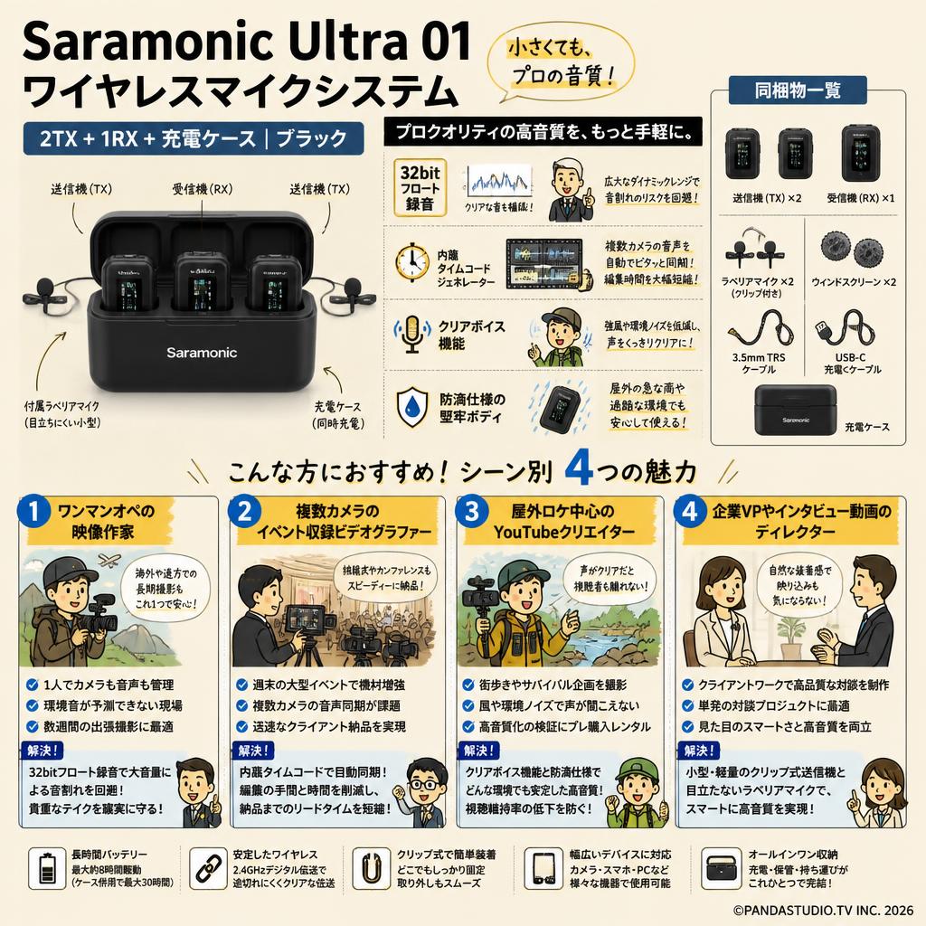 Saramonic Ultra 01 ワイヤレスマイク無線 室内/アウトドア ピンマイク クリップ式 (2TX+1RX+充電ケース) ブラック おもな対象のお客様