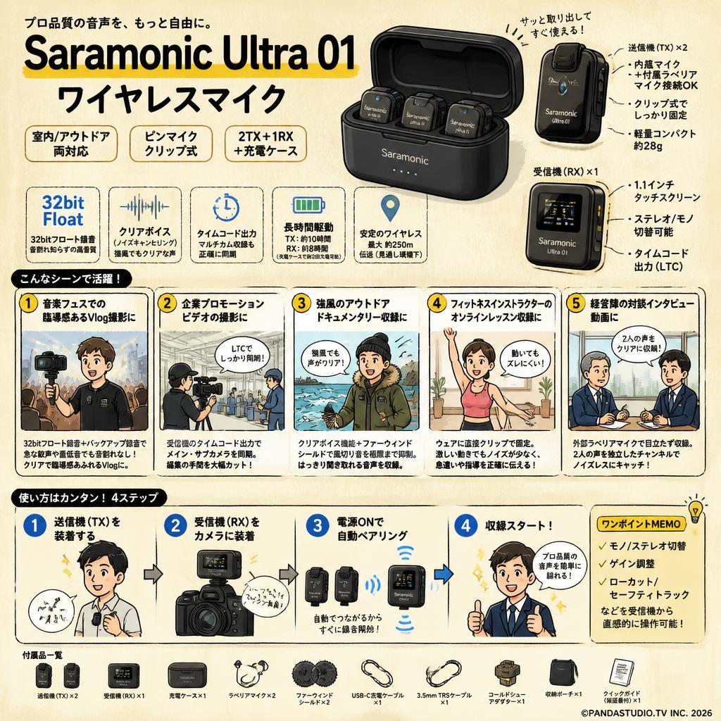Saramonic Ultra 01 ワイヤレスマイク無線 室内/アウトドア ピンマイク クリップ式 (2TX+1RX+充電ケース) ブラック 用途
