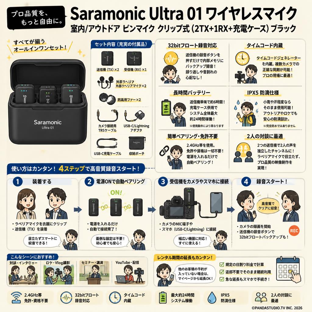 Saramonic Ultra 01 ワイヤレスマイク無線 室内/アウトドア ピンマイク クリップ式 (2TX+1RX+充電ケース) ブラック FAQ（よくある質問と答え）