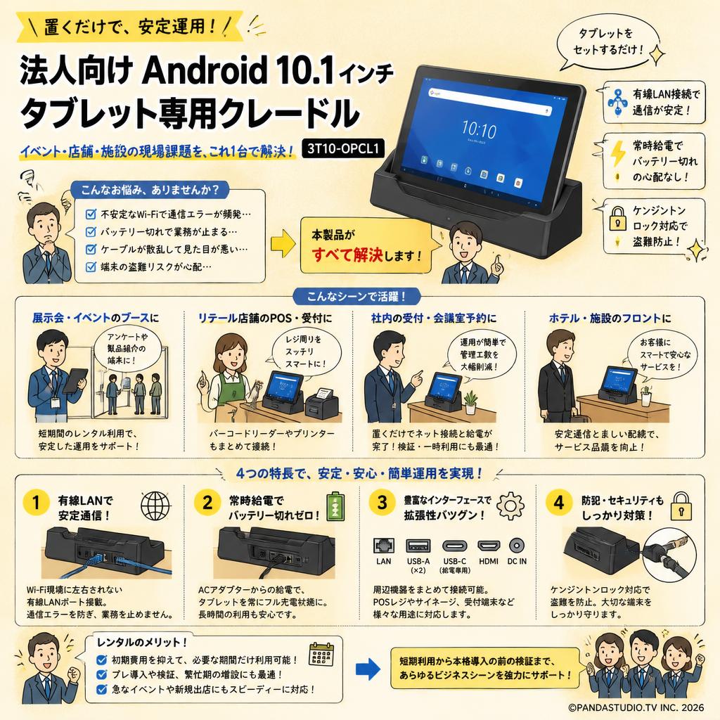 法人向け Android 10.1インチ タブレット専用クレードル  ( 3T10-OPCL1 ) おもな対象のお客様