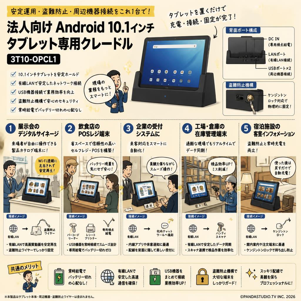 法人向け Android 10.1インチ タブレット専用クレードル  ( 3T10-OPCL1 ) 用途