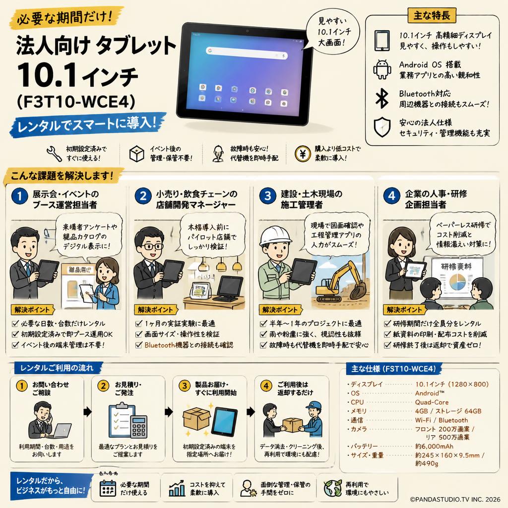 法人向け タブレット 10.1インチ ( F3T10-WCE4 ) おもな対象のお客様