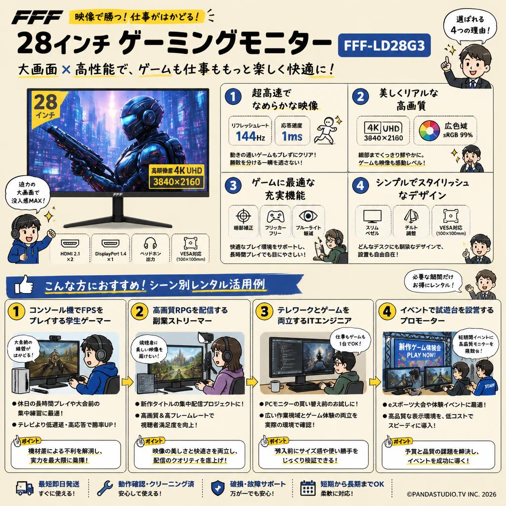 FFF 28インチ ゲーミングモニター FFF-LD28G3 おもな対象のお客様