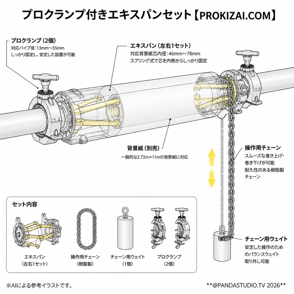 プロクランプ付きエキスパンセット【PROKIZAI.COM】 スペック